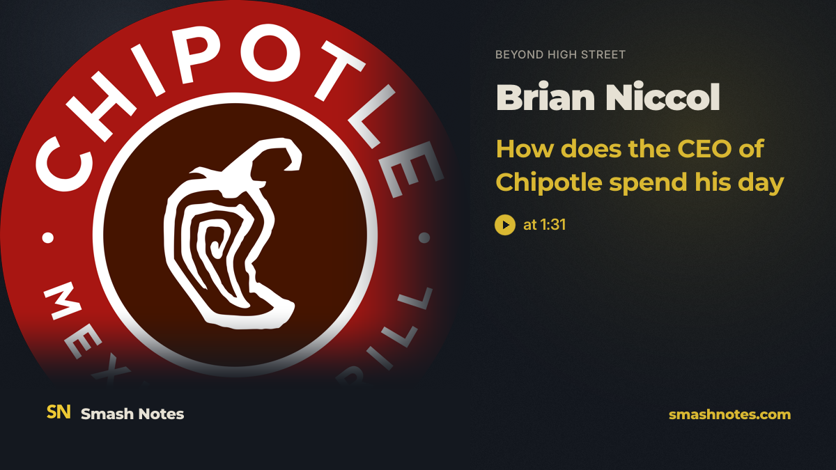 Brian Niccol: CEO, Chipotle Mexican Grill