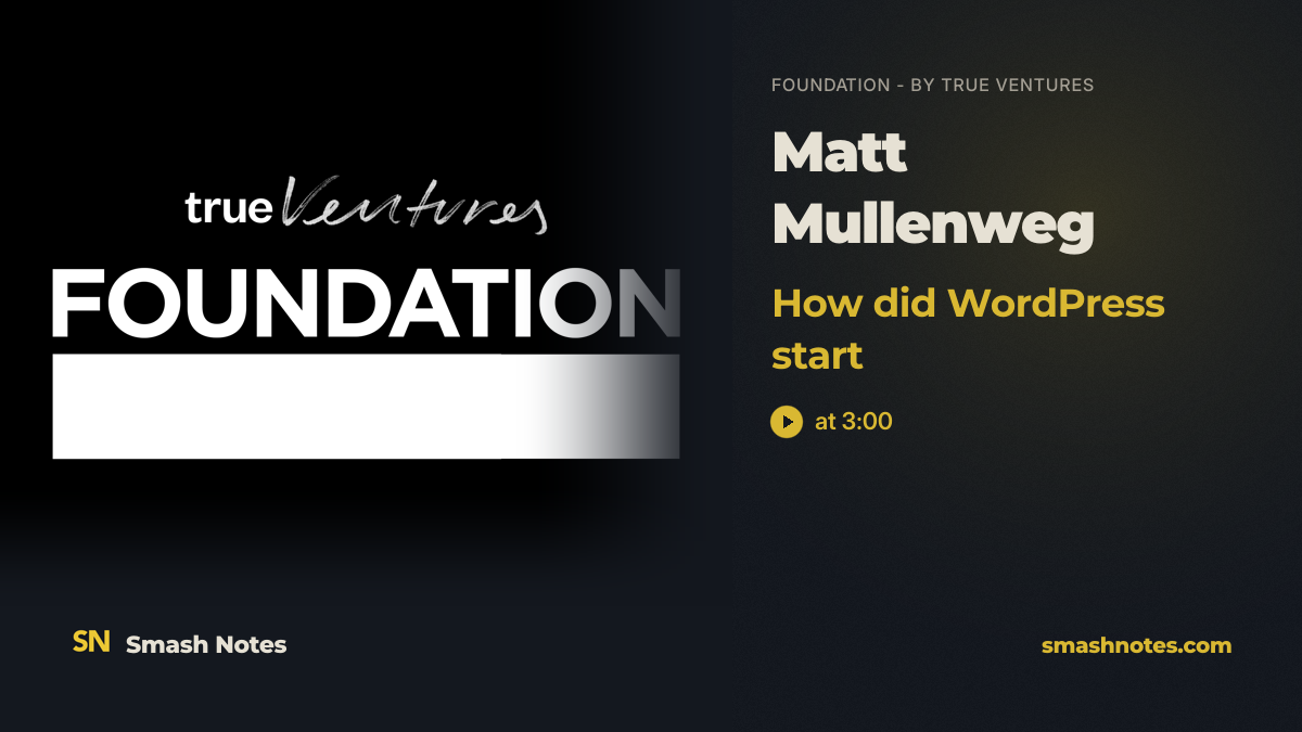 Matt Mullenweg, Founder of WordPress