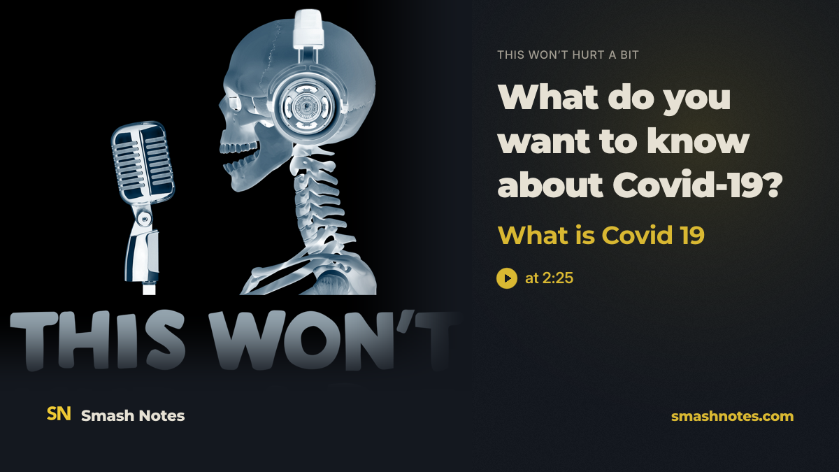 What do you want to know about Covid-19?